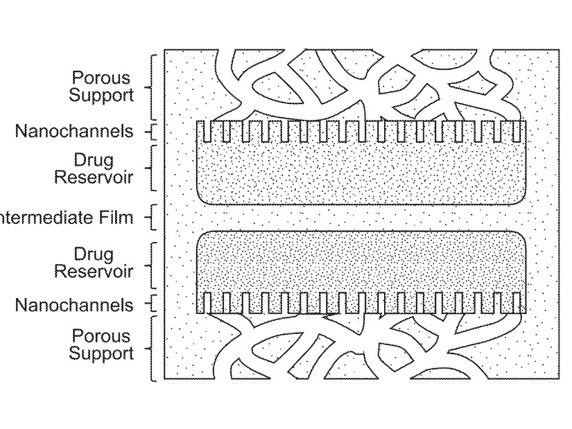 Schematic diagram of multilayer thin film device with a layer including reservoir