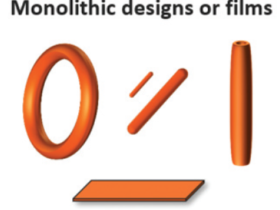 Various Structural forms of EVA implant i.e, rings, rods and films