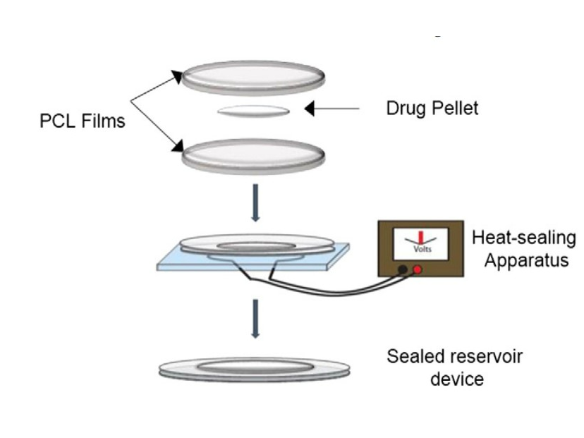 TFPD fabrication process